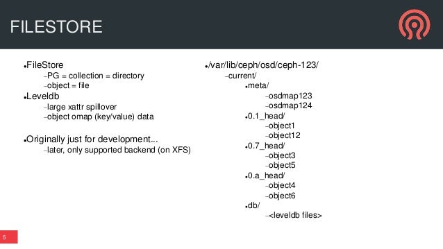 write ahead log protocol in dbms tutorials point write ahead log sqlite